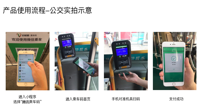 http://www.ssestudy.cn/zh/case/